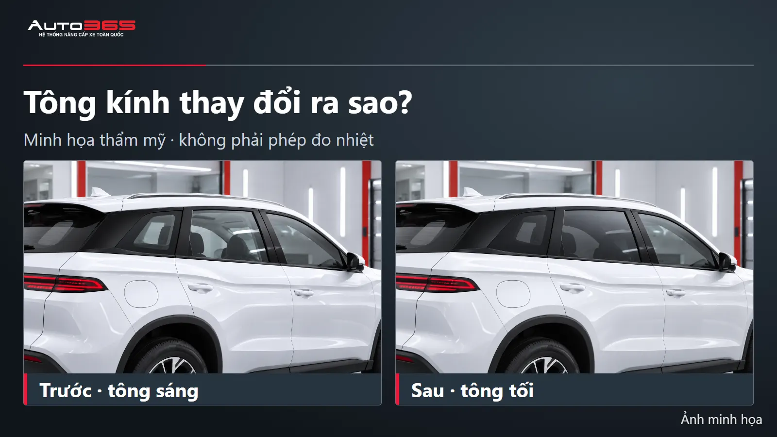 Ảnh minh họa trước sau tông kính cửa sau Sealion 5 cùng góc nhìn không phải kết quả đo nhiệt