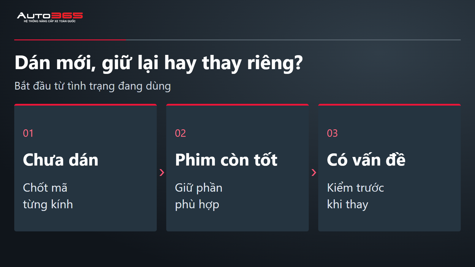 Ba hướng chọn phim Sealion 5 gồm dán mới giữ phim tốt và khảo sát lỗi để thay riêng