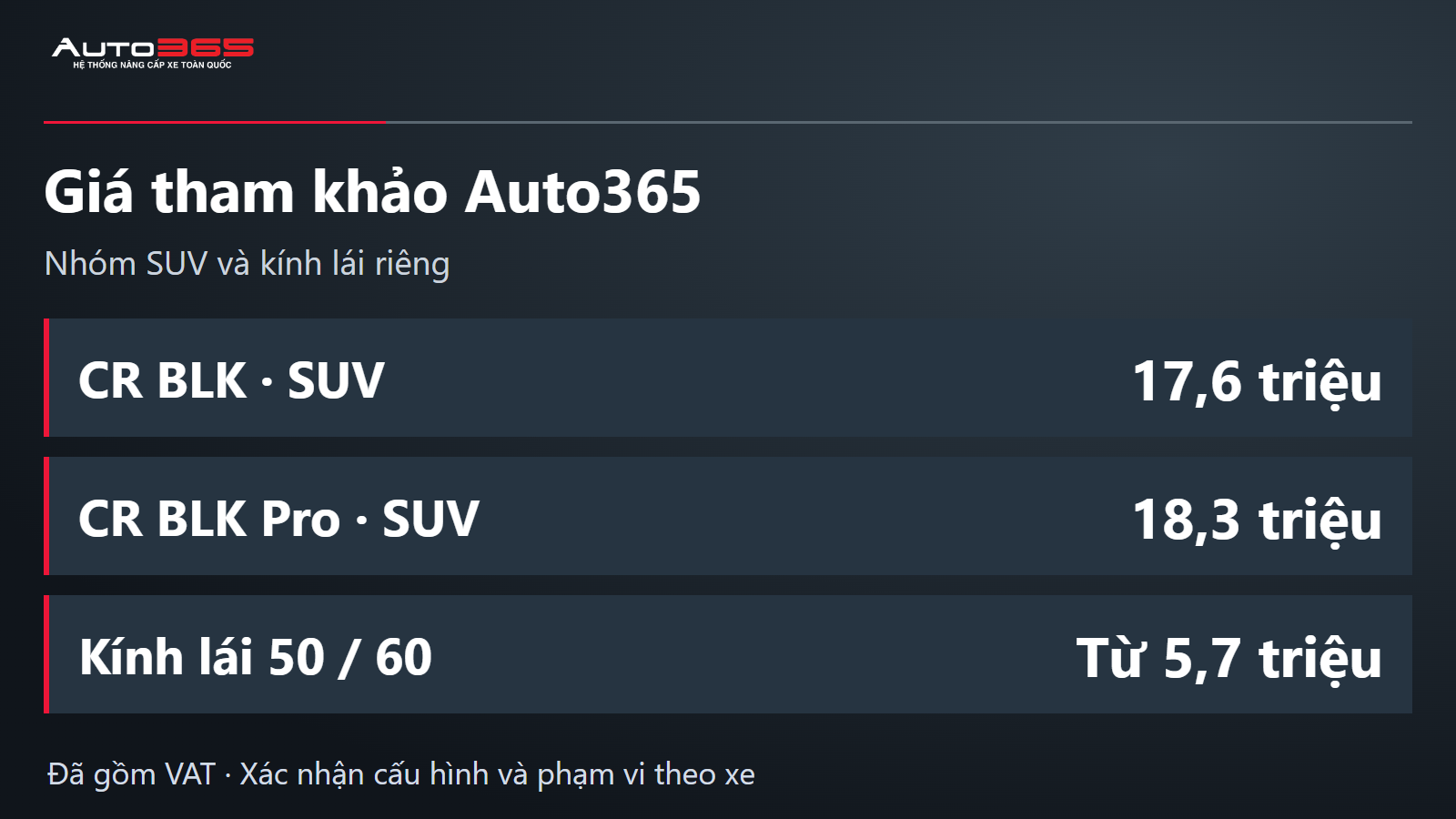 Mốc giá CR BLK SUV 17,6 triệu, Pro 18,3 triệu và kính lái từ 5,7 triệu tại Auto365