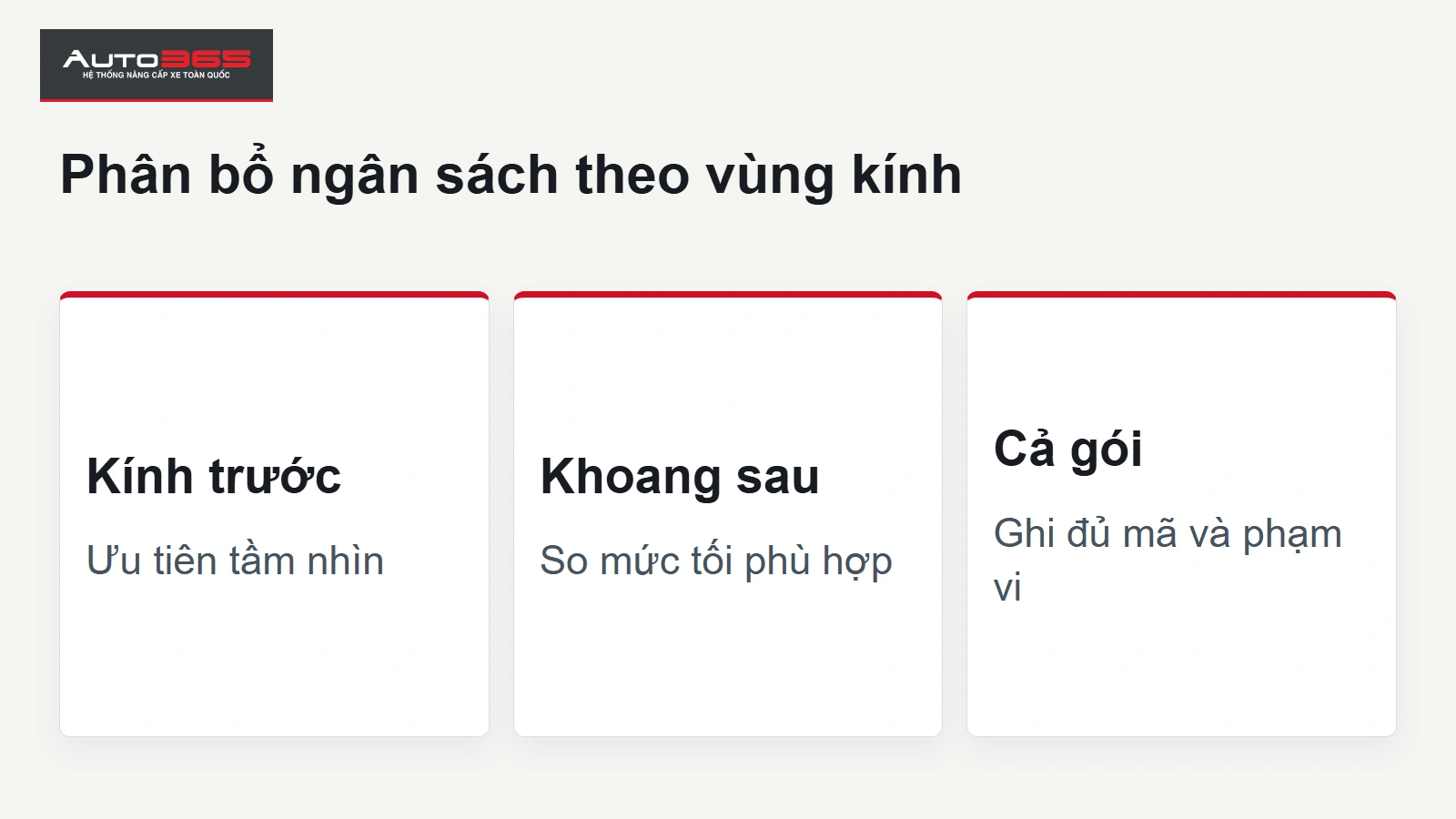 Phân bổ ngân sách theo vùng kính.