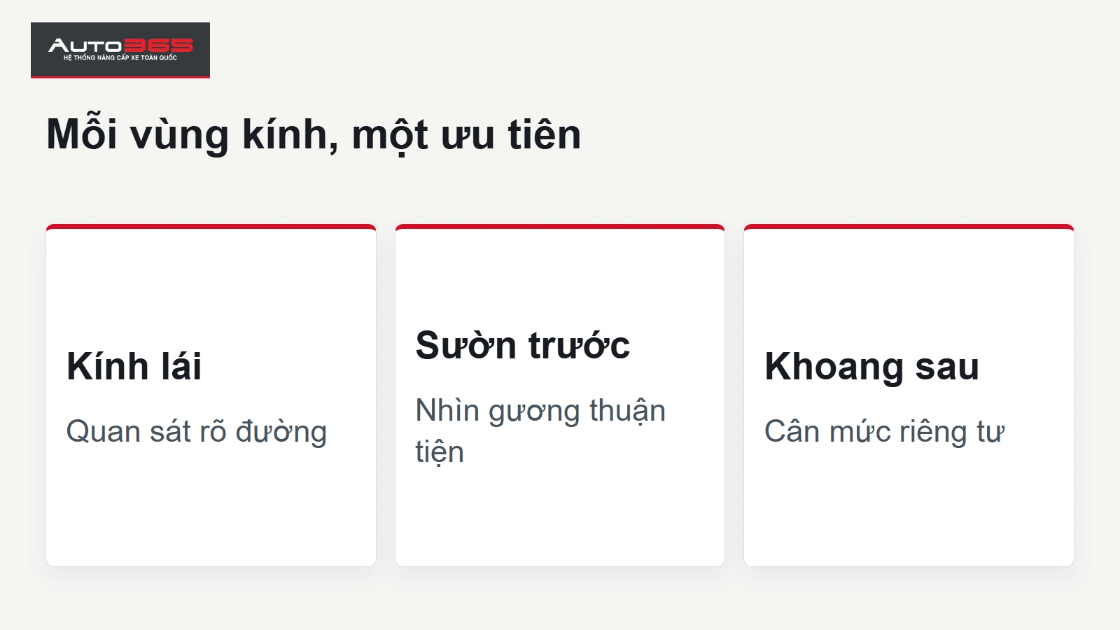 Mỗi vùng kính, một ưu tiên.