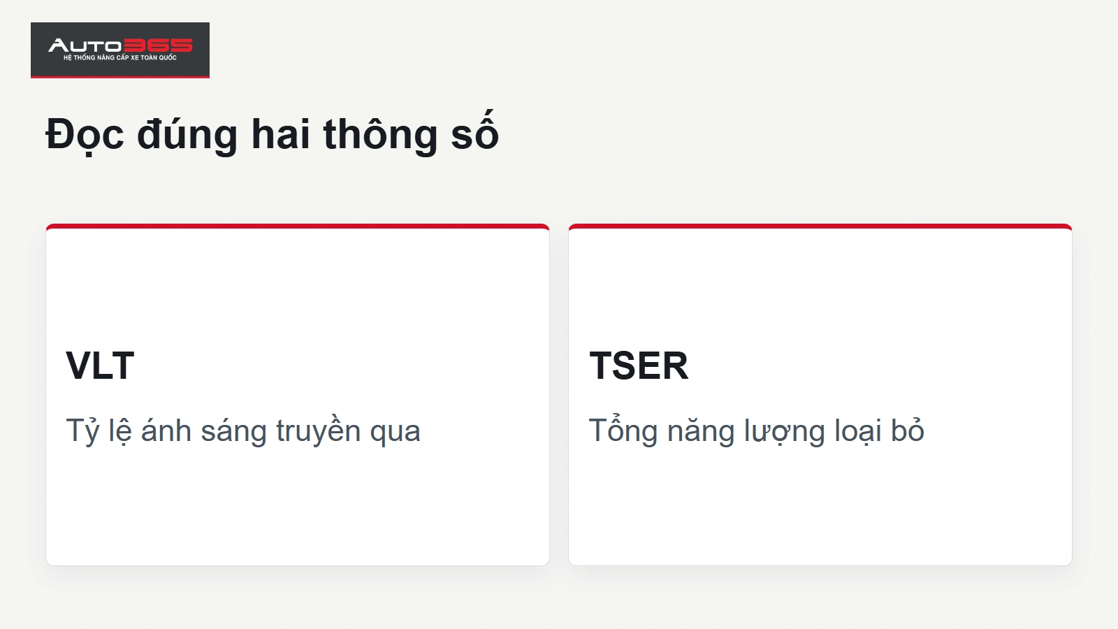 Đọc đúng hai thông số.