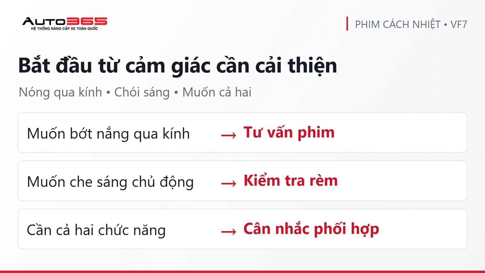 Ảnh quyết định chọn tư vấn phim, kiểm tra rèm hoặc phối hợp hai phương án cho VF7