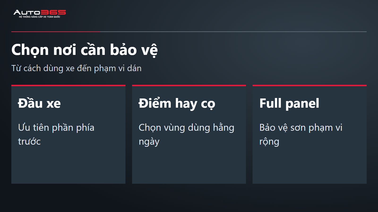Ba lựa chọn phạm vi PPF cho EX2: đầu xe, điểm hay cọ và full panel sơn