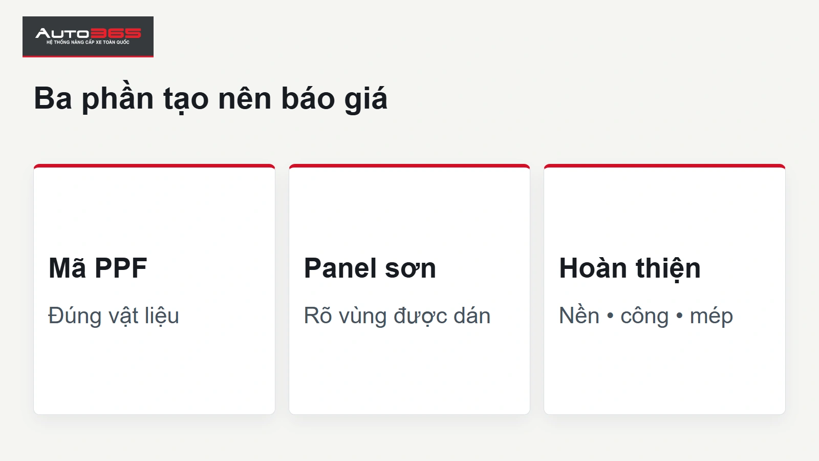 Ba phần tạo nên báo giá.