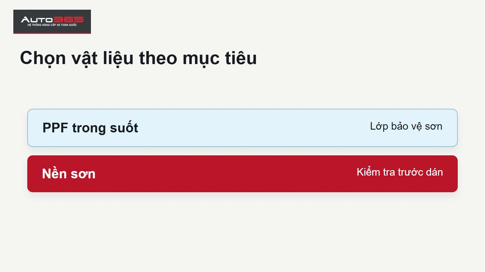Sơ đồ nguyên lý bảo vệ bề mặt; không thể hiện độ dày theo tỷ lệ.