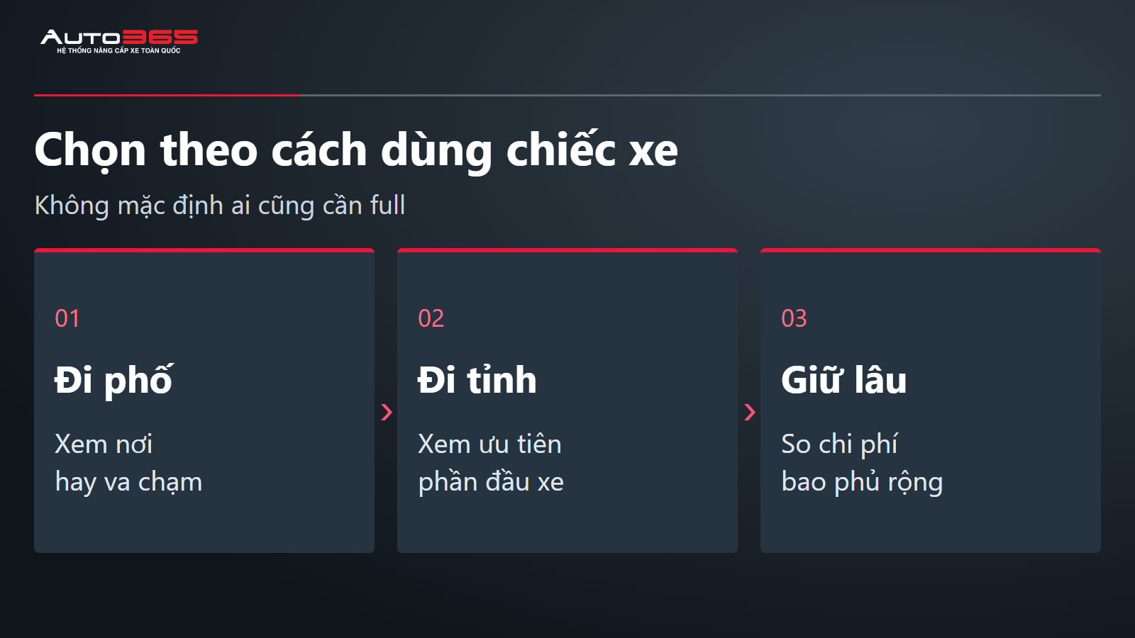 Hướng chọn phạm vi PPF theo đi phố đi tỉnh và nhu cầu giữ xe lâu