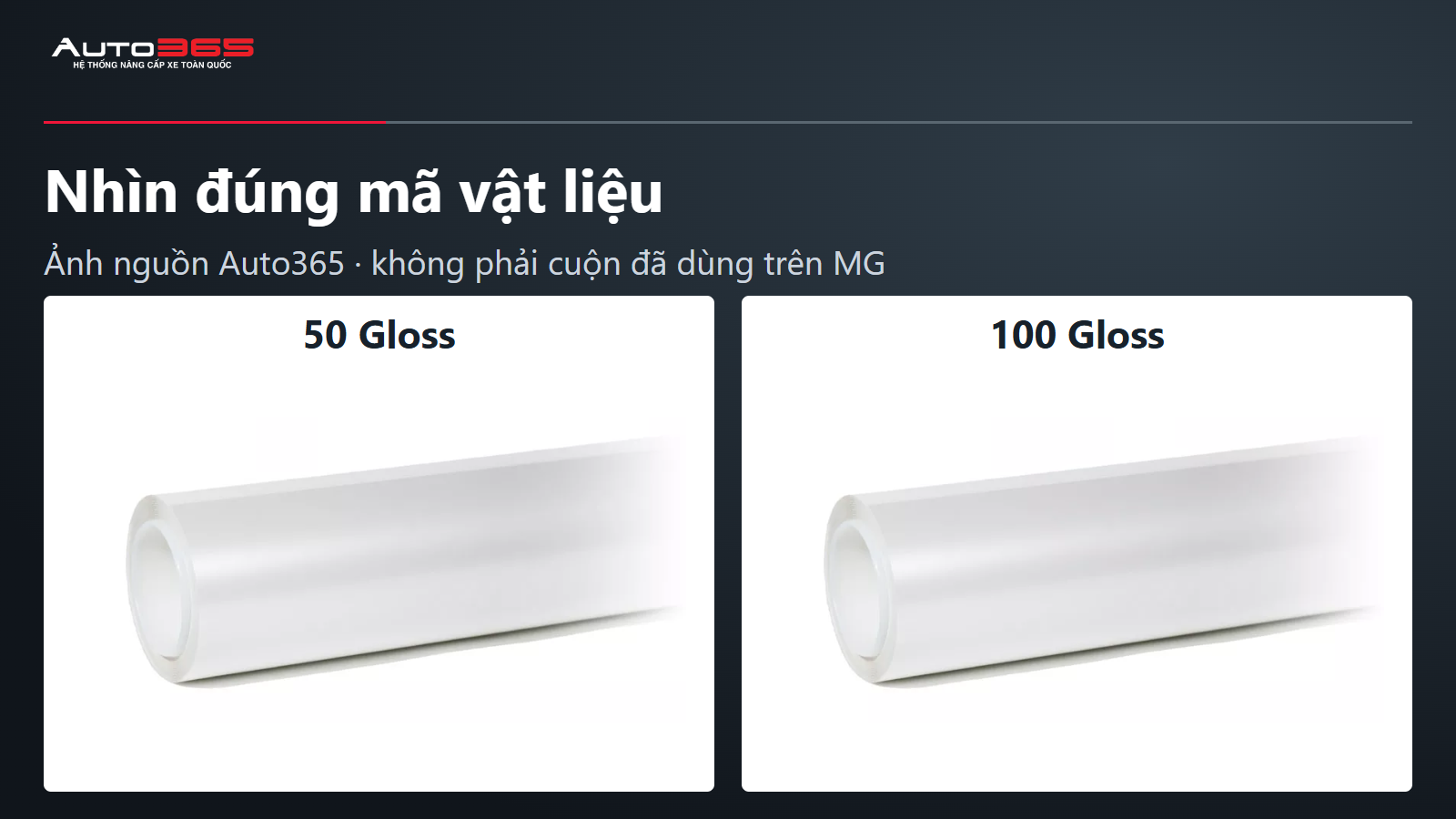 Hai ảnh nguồn cuộn PPF 3M 50 Gloss và 100 Gloss từ Auto365 được cắt riêng vùng vật liệu