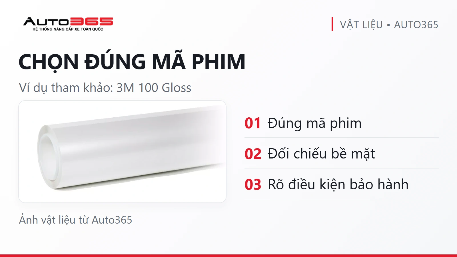 Visual dùng ảnh nguồn cuộn PPF 3M 100 Gloss từ Auto365, nhấn mạnh kiểm tra mã phim và điều kiện bảo hành