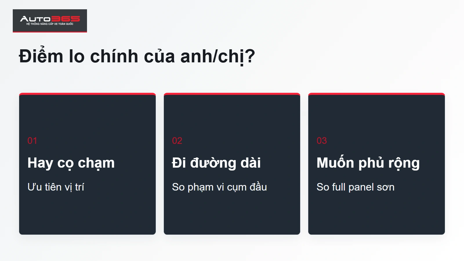 Đồ họa Auto365 về dán PPF VF2: Điểm lo chính của anh/chị?