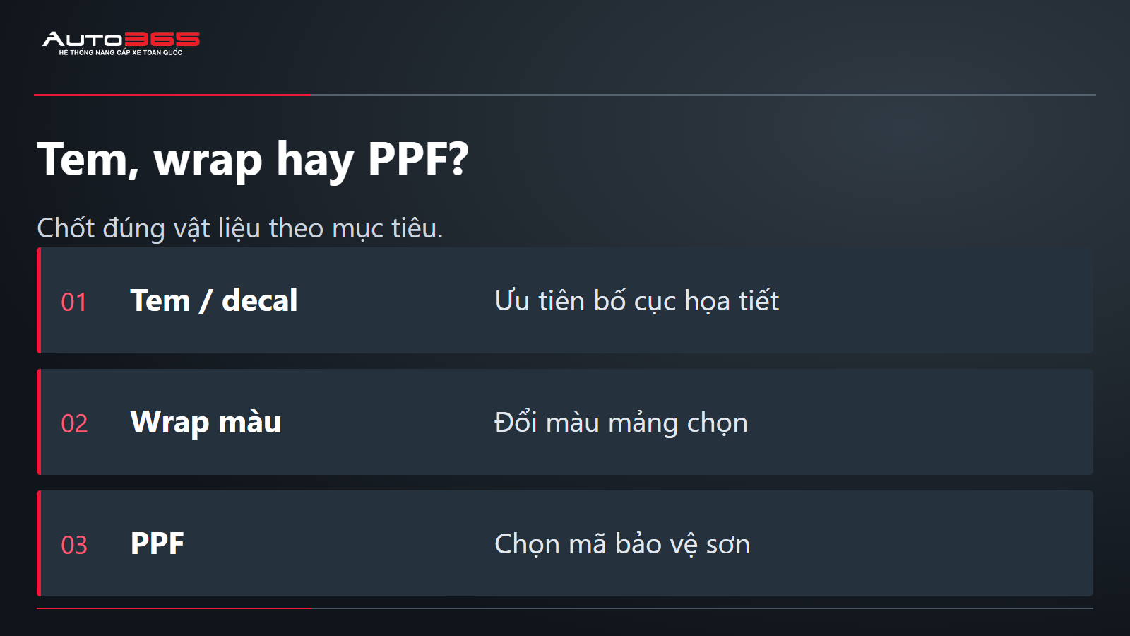 Tem, wrap hay PPF?; Chốt đúng vật liệu theo mục tiêu.