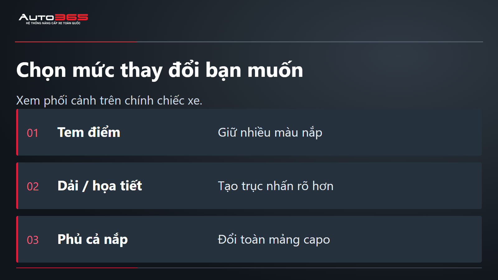 Chọn mức thay đổi bạn muốn; Xem phối cảnh trên chính chiếc xe.