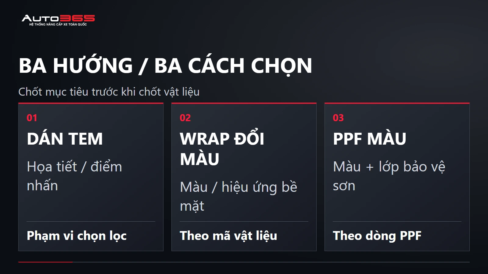 BA HƯỚNG / BA CÁCH CHỌN — Chốt mục tiêu trước khi chốt vật liệu