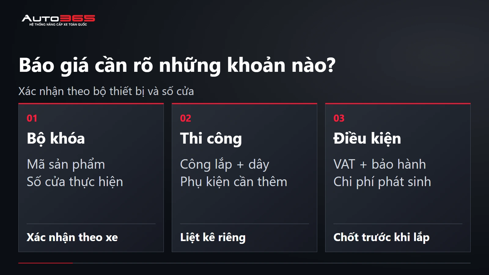 Báo giá cần rõ những khoản nào?