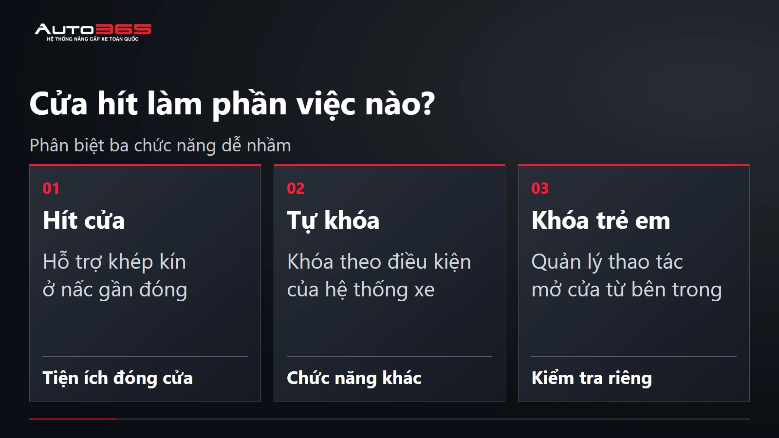 Cửa hít làm phần việc nào?