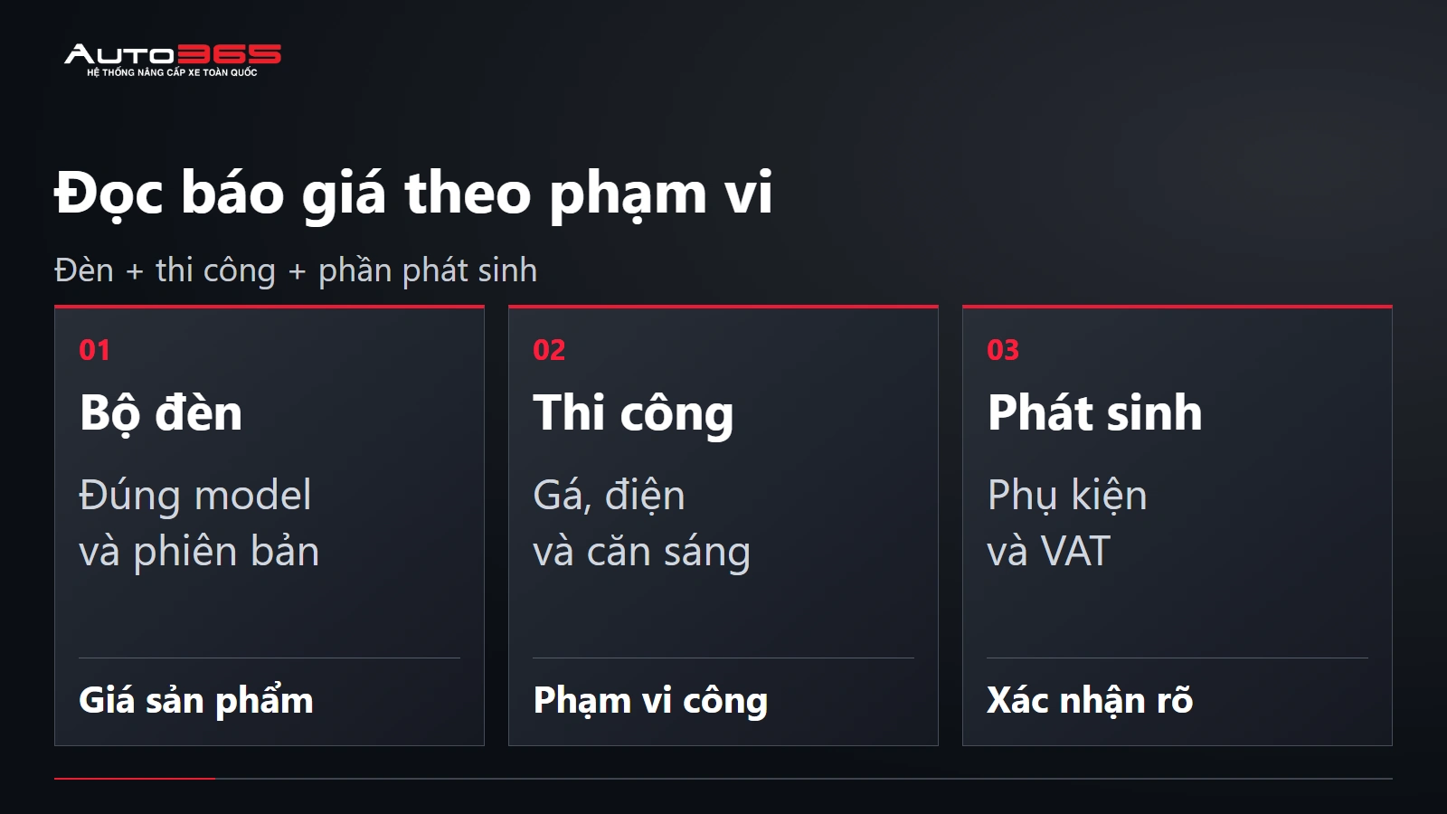 Ba phần cần tách trong báo giá nâng cấp ánh sáng SantaFe