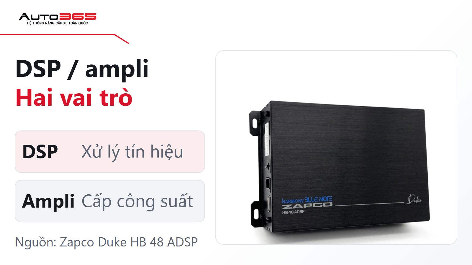 Ảnh DSP ampli Zapco Duke HB 48 ADSP từ Auto365, minh họa thiết bị xử lý và khuếch đại