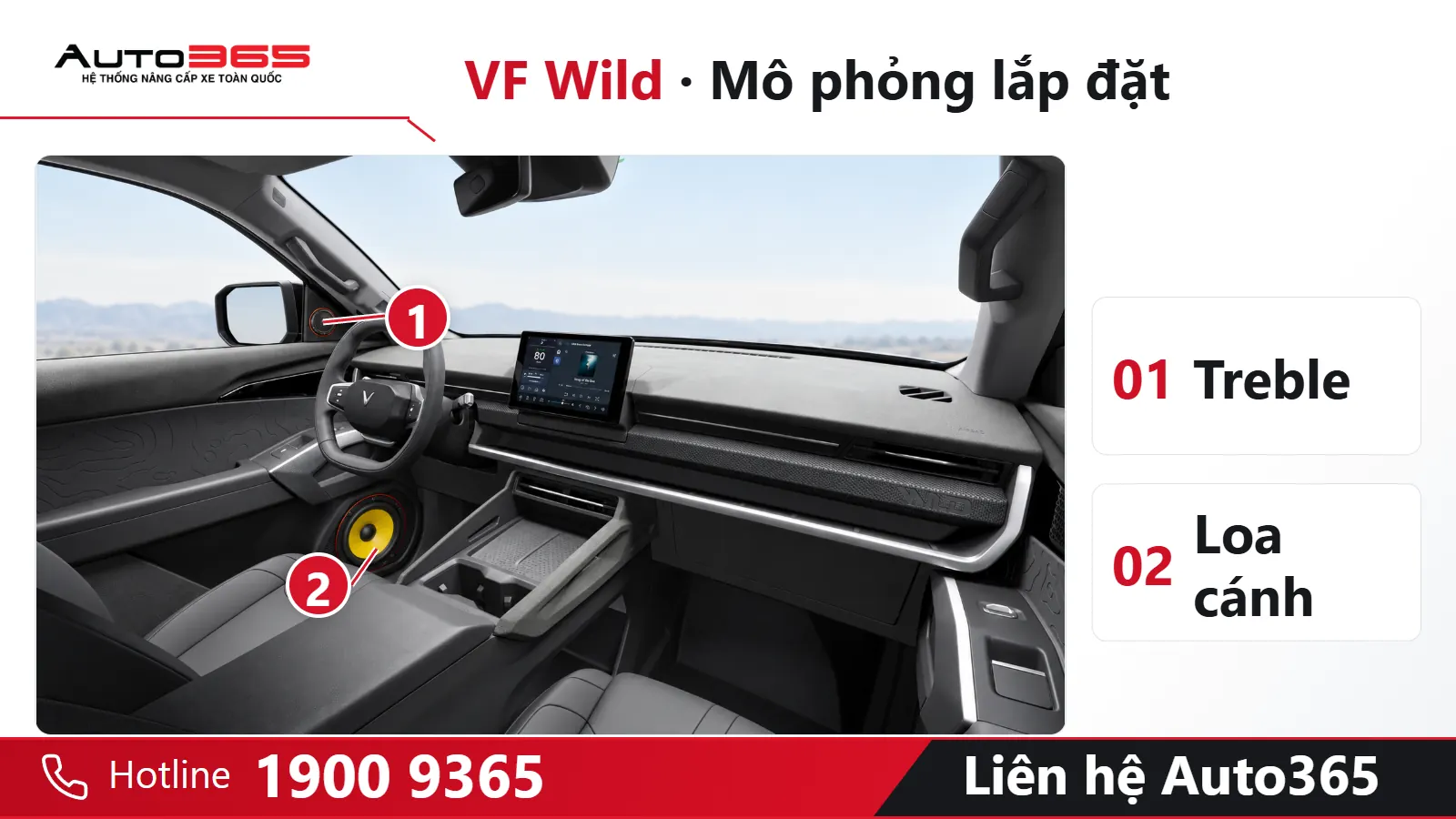 Hình minh họa mô phỏng lắp đặt loa cánh và treble trên cửa trước VF Wild, dùng ảnh cabin VinFast và ảnh loa JL C1-650; không phải ảnh thi công thực tế.