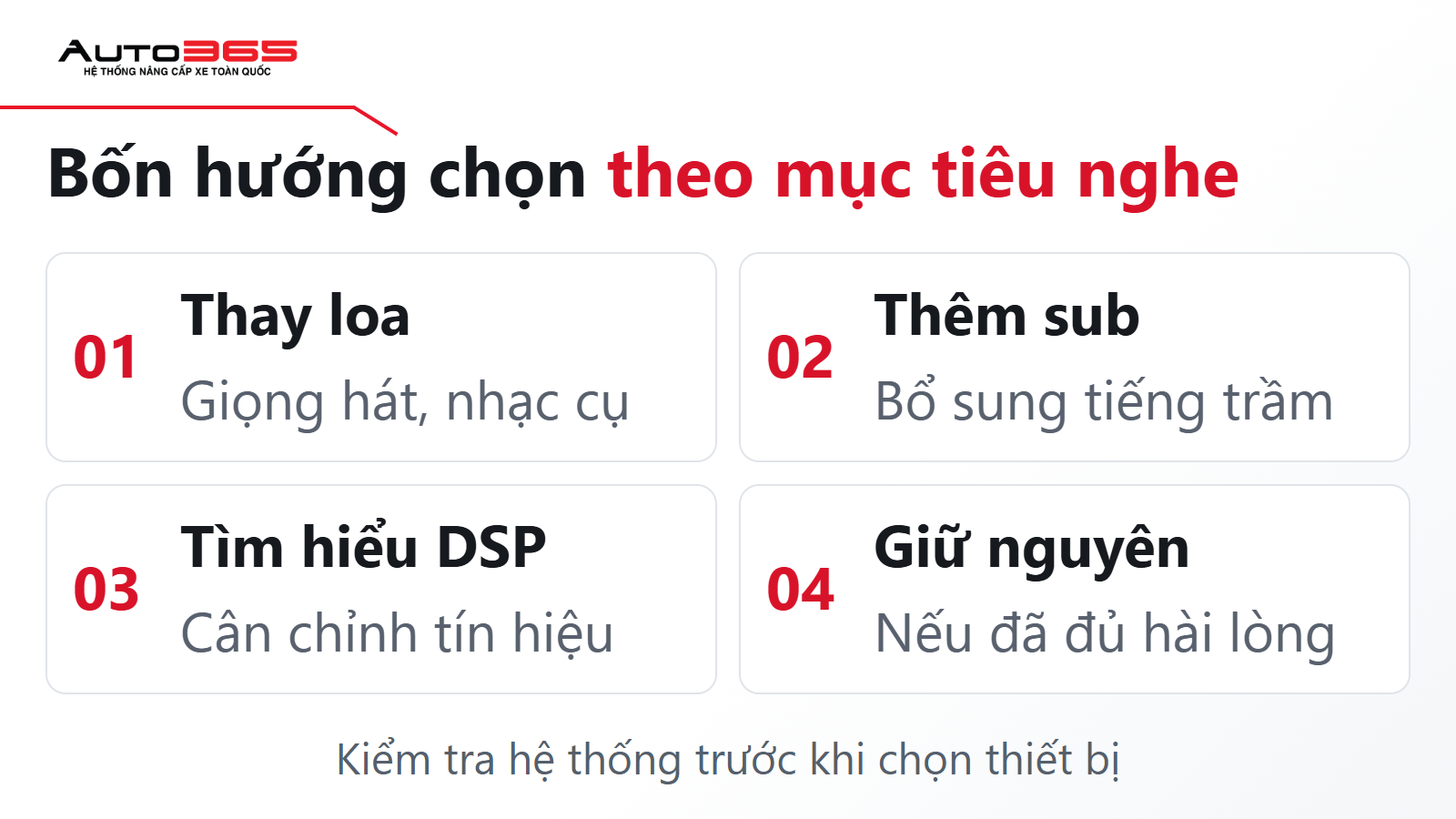 Bốn hướng cân nhắc nâng cấp âm thanh: thay loa, thêm sub, tìm hiểu DSP hoặc giữ nguyên khi đã đủ