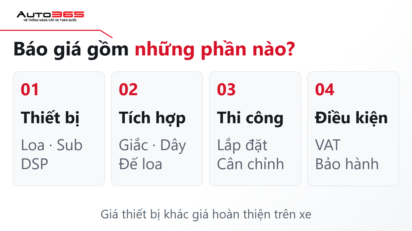 Minh họa các phần trong báo giá độ loa: thiết bị, tích hợp, công và cân chỉnh, VAT và bảo hành