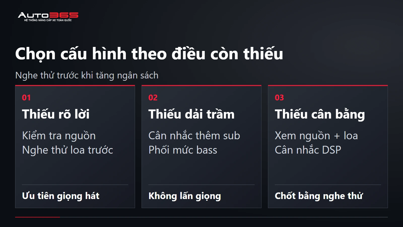 Chọn cấu hình theo điều còn thiếu