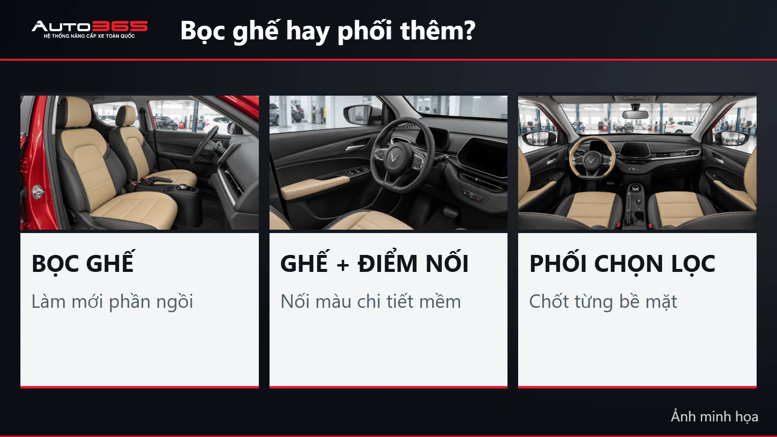 Ảnh minh họa so sánh phạm vi bọc ghế Herio, phối thêm đệm cửa và phối chọn lọc khoang lái