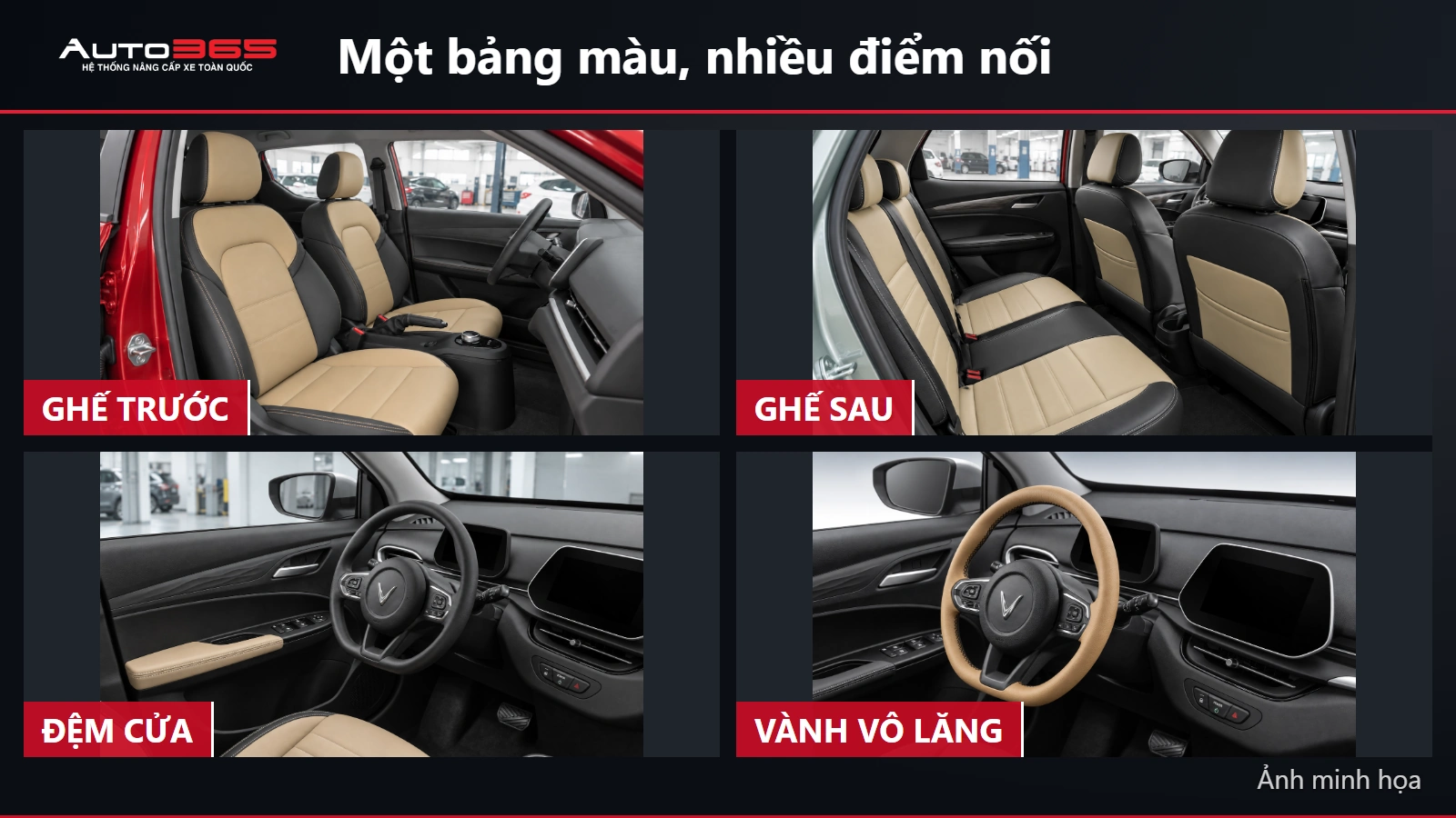 Ảnh minh họa các vị trí phối màu trên Herio Green gồm ghế trước, ghế sau, đệm cửa và vành vô lăng