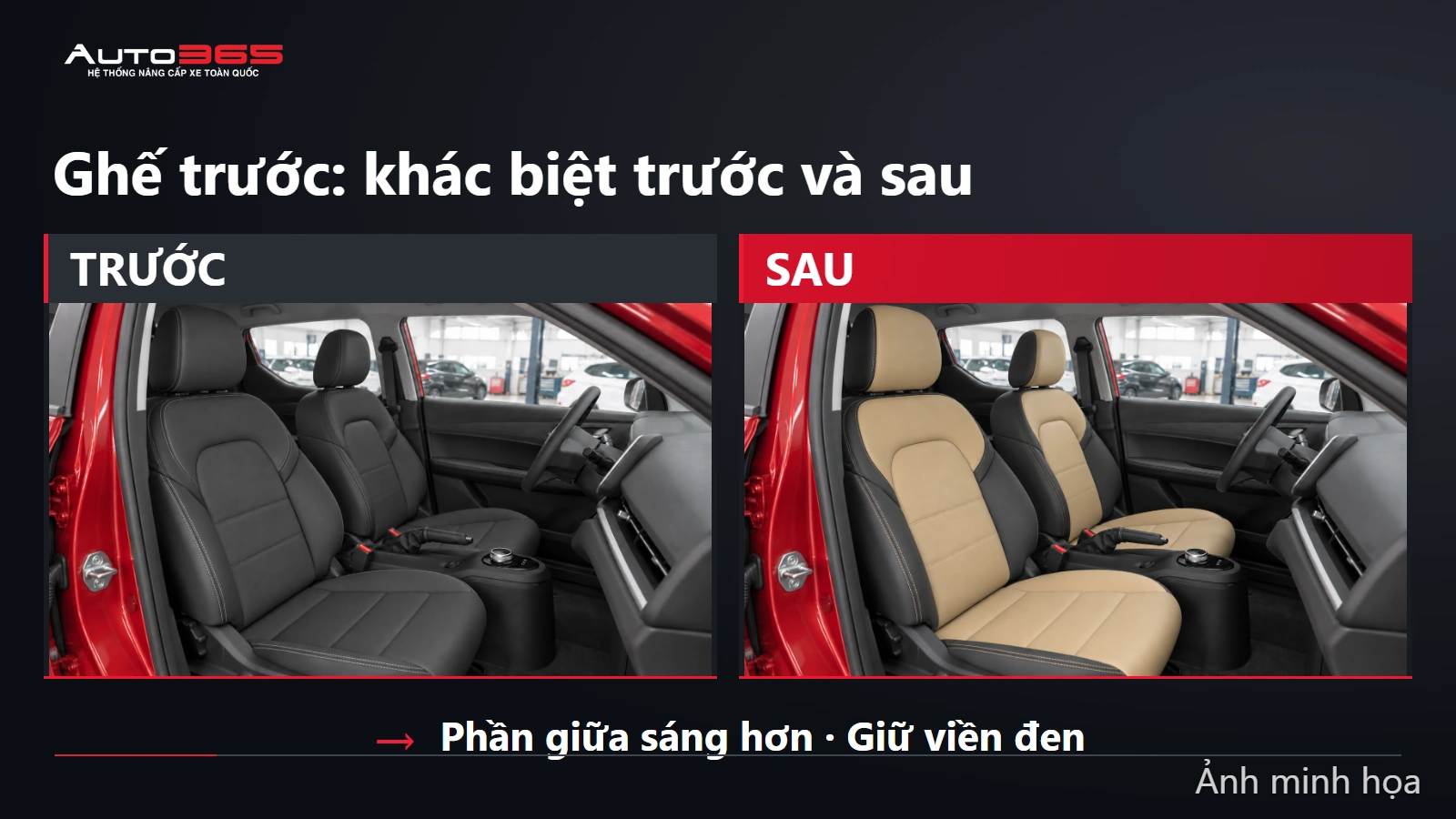 Ảnh minh họa trước sau source-based mockup ghế trước Herio Green, so sánh màu đen và be đen theo cùng góc nhìn