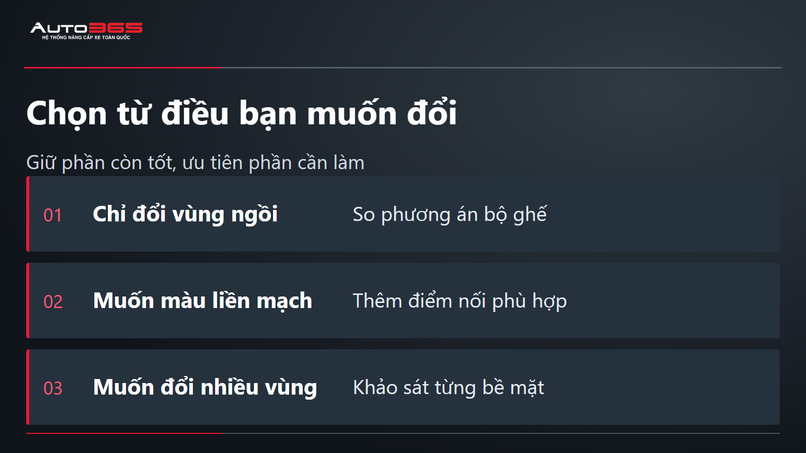 Sơ đồ chọn phạm vi đổi màu Honda City theo vùng ngồi, điểm nối màu hoặc nhiều bề mặt
