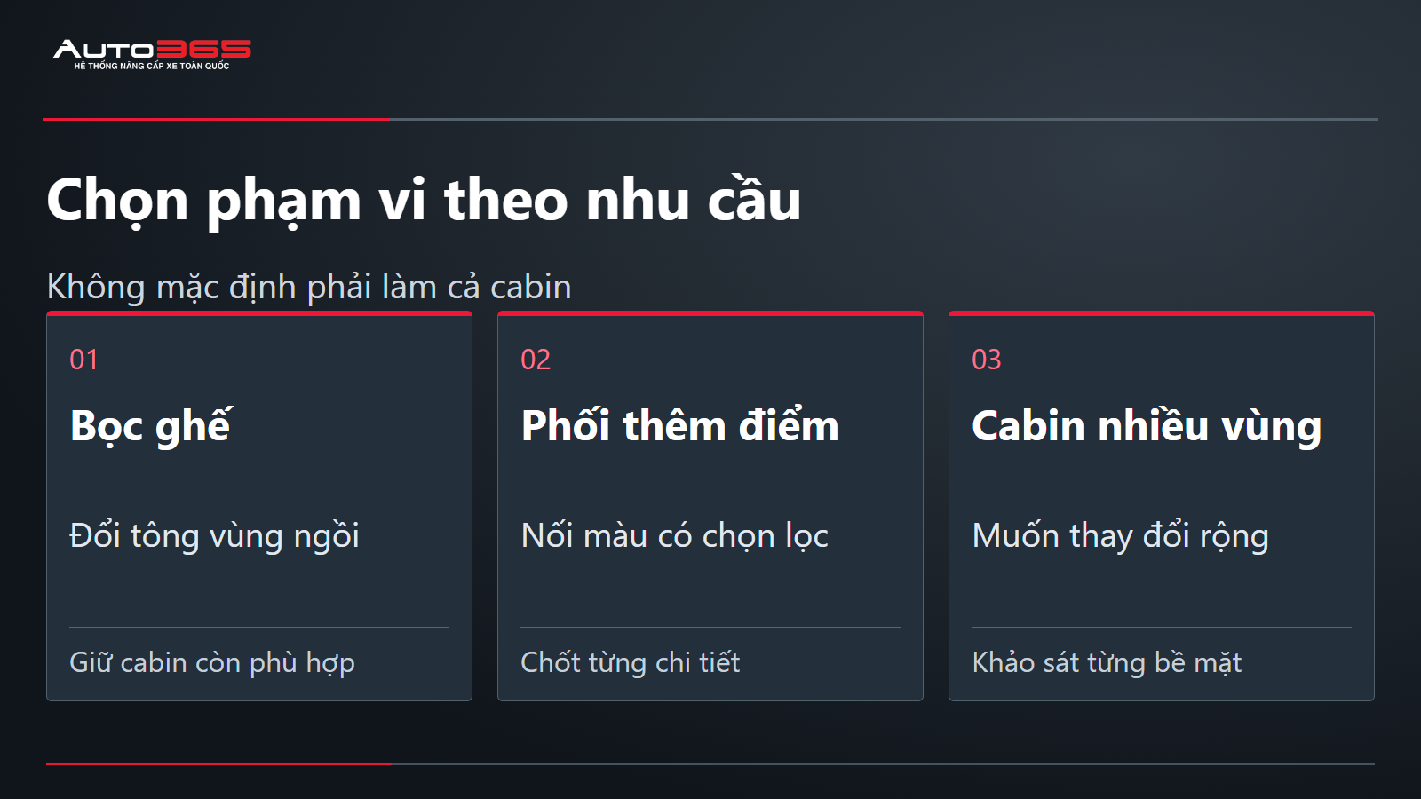 So sánh bọc riêng ghế, phối thêm chi tiết và đổi màu nhiều vùng cabin
