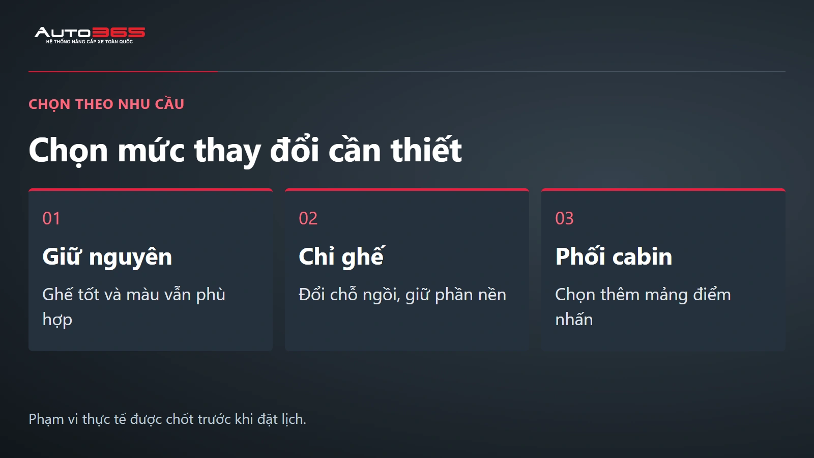 So sánh ba mức lựa chọn: giữ nguyên, bọc ghế hoặc phối thêm các mảng cabin.