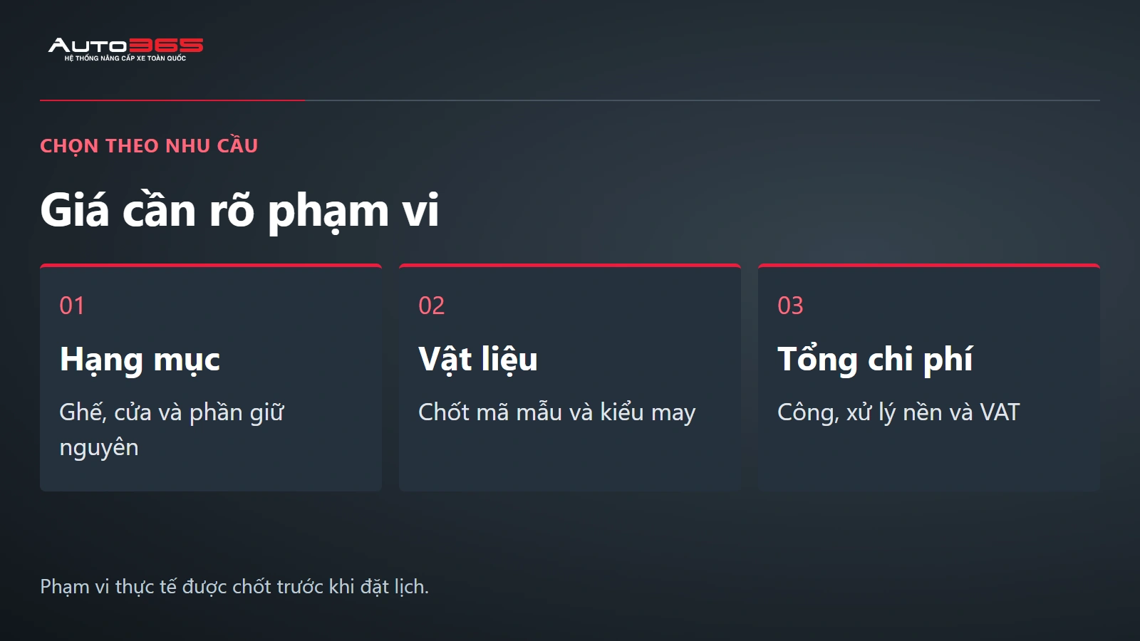 Ba nhóm cần chốt khi nhận báo giá đổi màu nội thất: hạng mục, vật liệu và tổng chi phí.