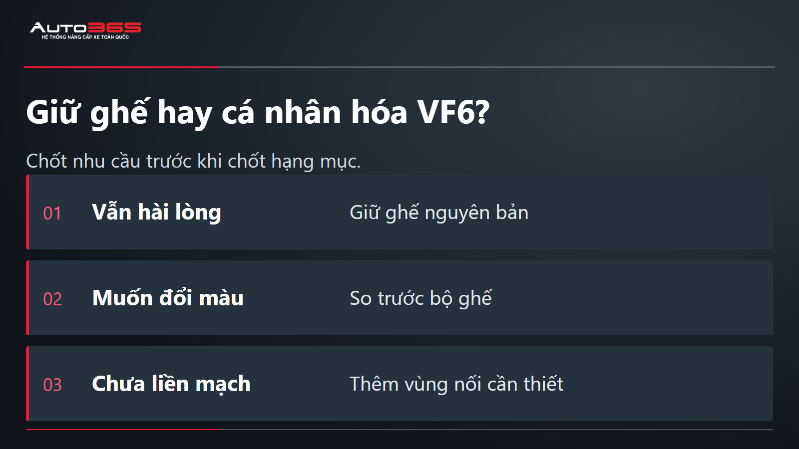 Giữ ghế hay cá nhân hóa VF6?; Chốt nhu cầu trước khi chốt hạng mục.