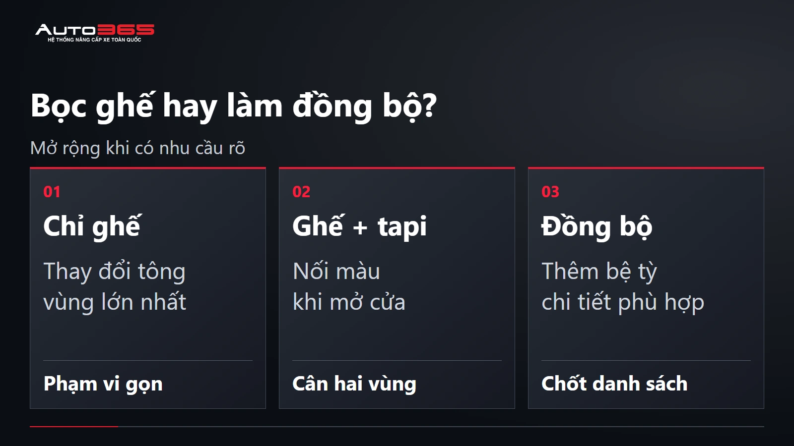 So sánh bọc ghế, ghế cộng tapi và đồng bộ chi tiết nội thất VF7