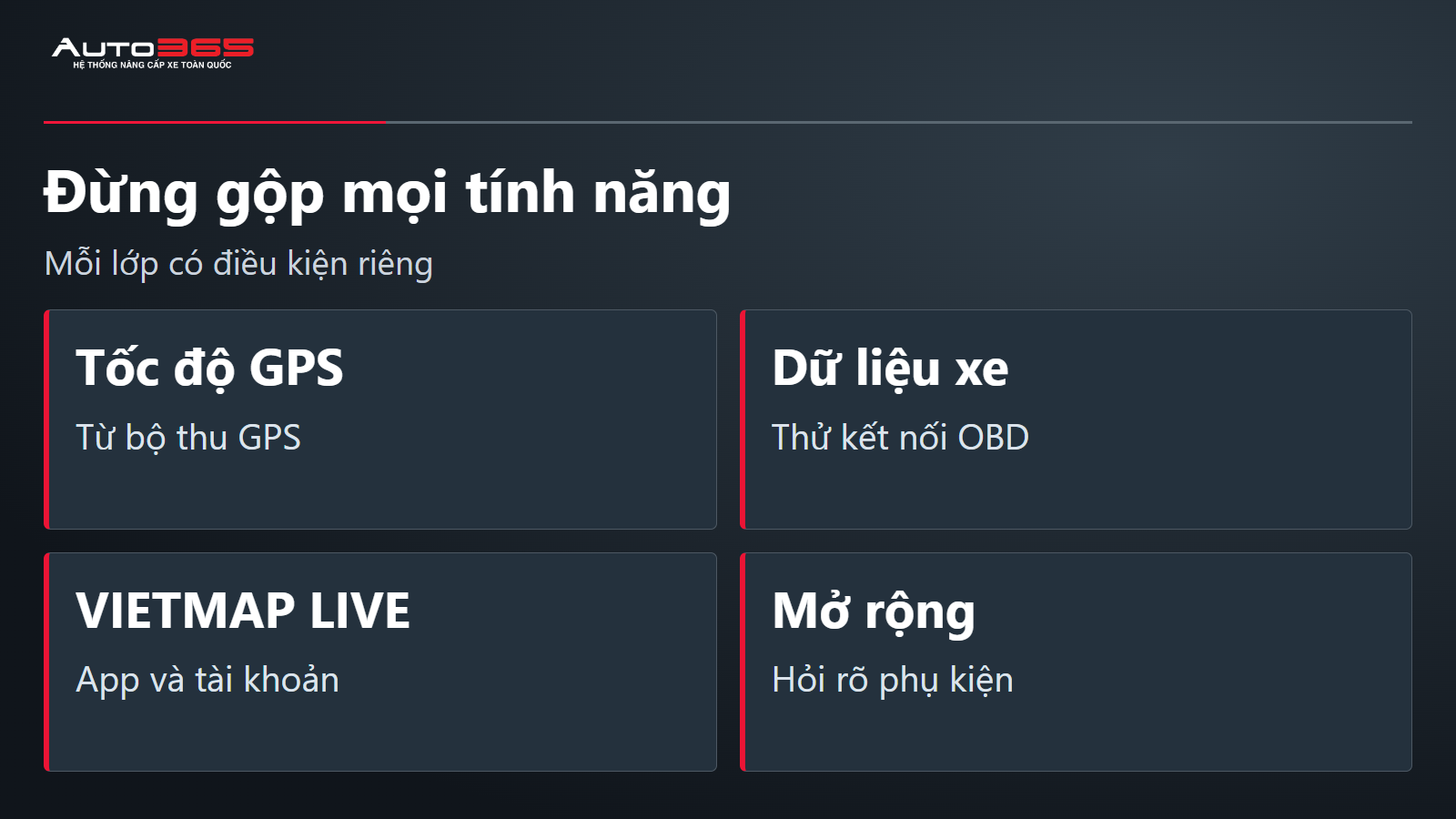 Bốn lớp tính năng HUD gồm tốc độ GPS dữ liệu OBD tiện ích LIVE và phụ kiện mở rộng