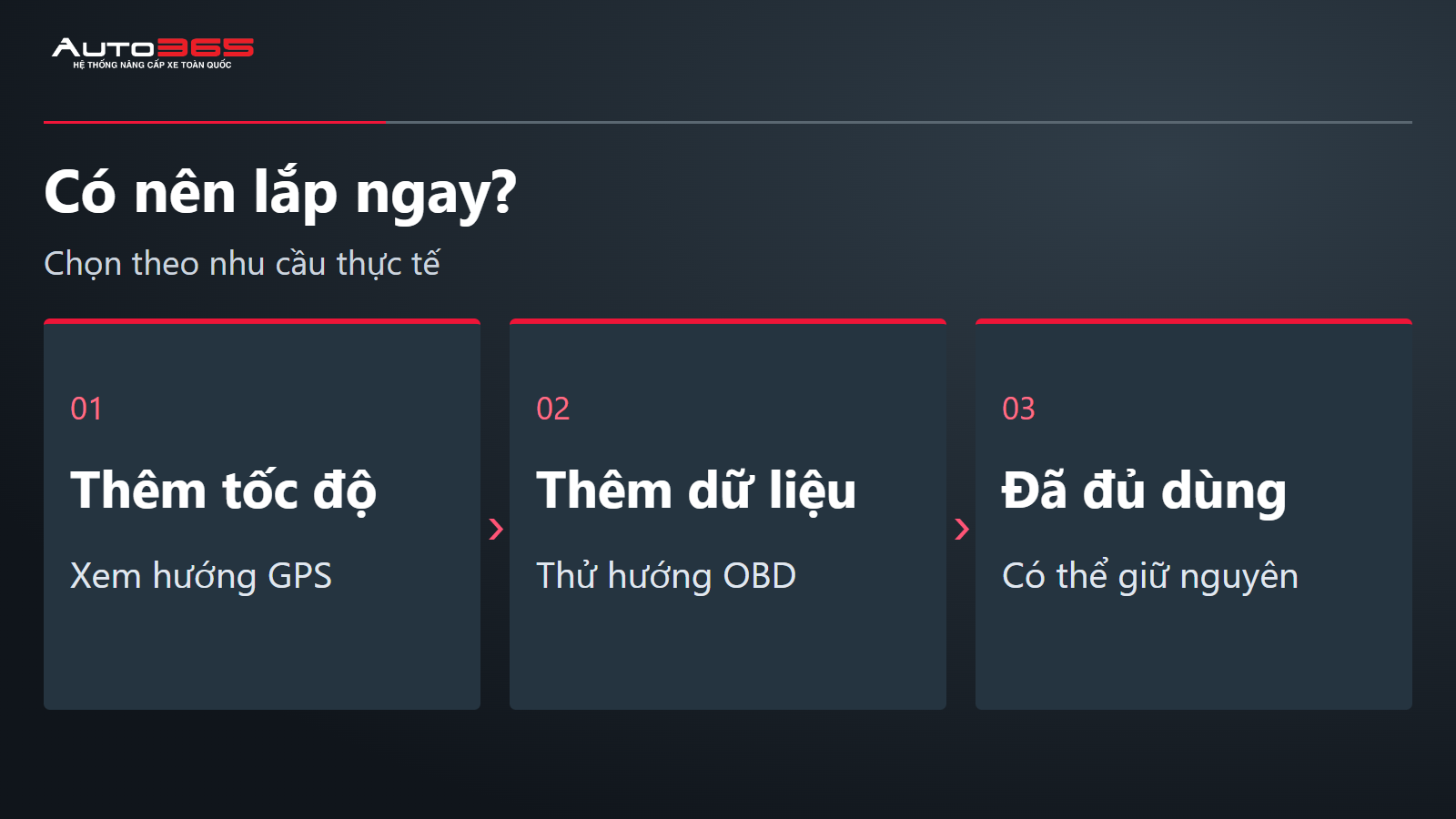 Ba lựa chọn HUD: GPS cho thêm tốc độ, thử OBD cho dữ liệu xe hoặc giữ đồng hồ nguyên bản
