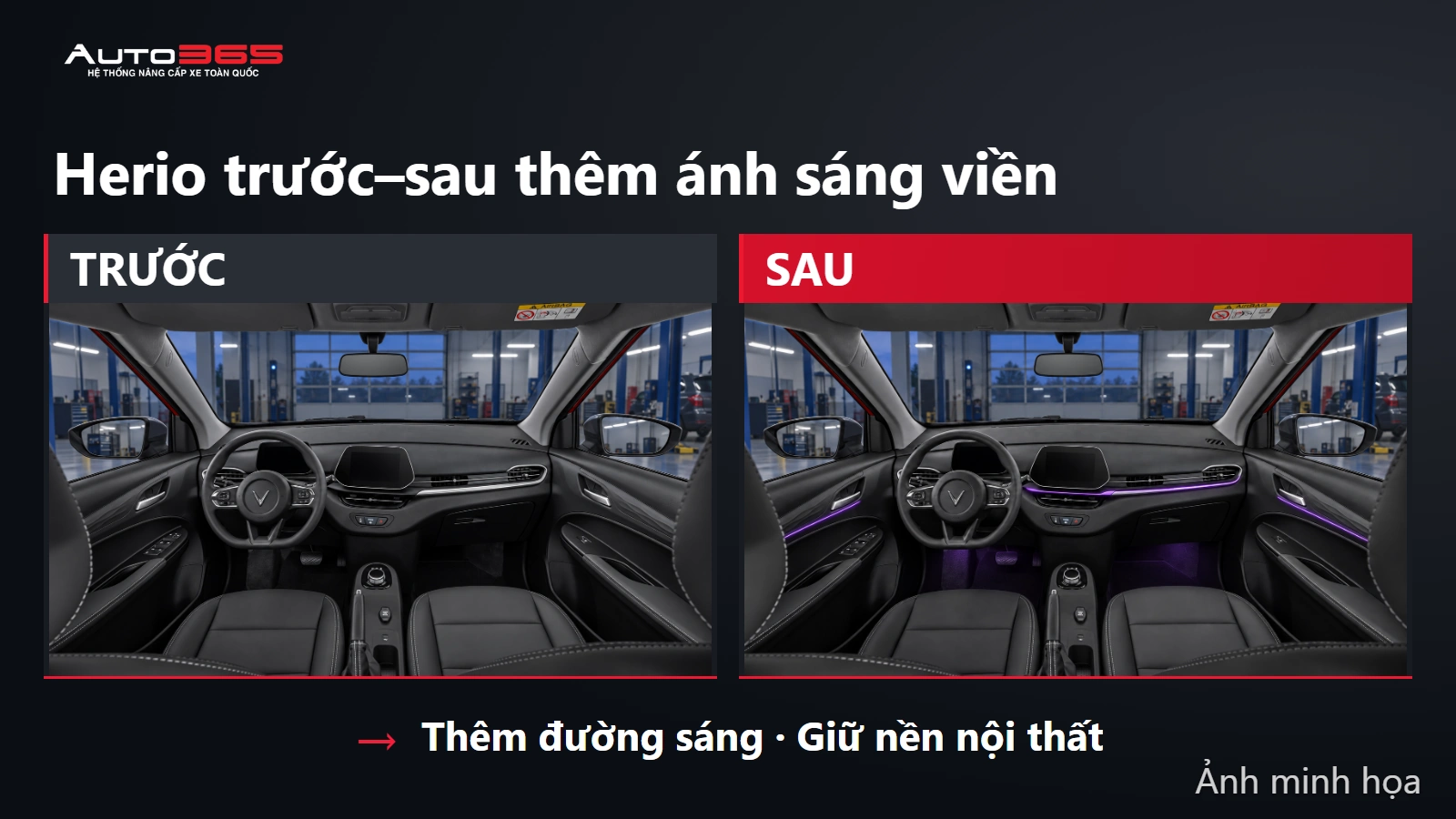 Ảnh minh họa trước sau cabin Herio Green cùng góc nhìn và ánh sáng nền, chỉ thêm LED viền và ánh sáng khoang chân