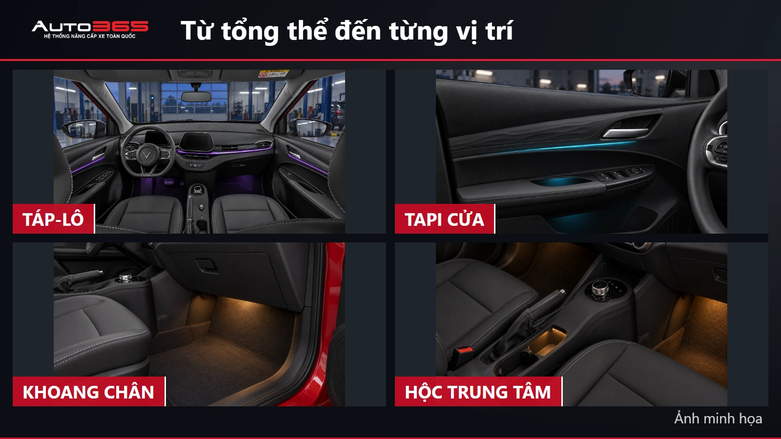 Ảnh minh họa các vị trí LED nội thất Herio Green ở táp lô, cửa, khoang chân và hộc trung tâm