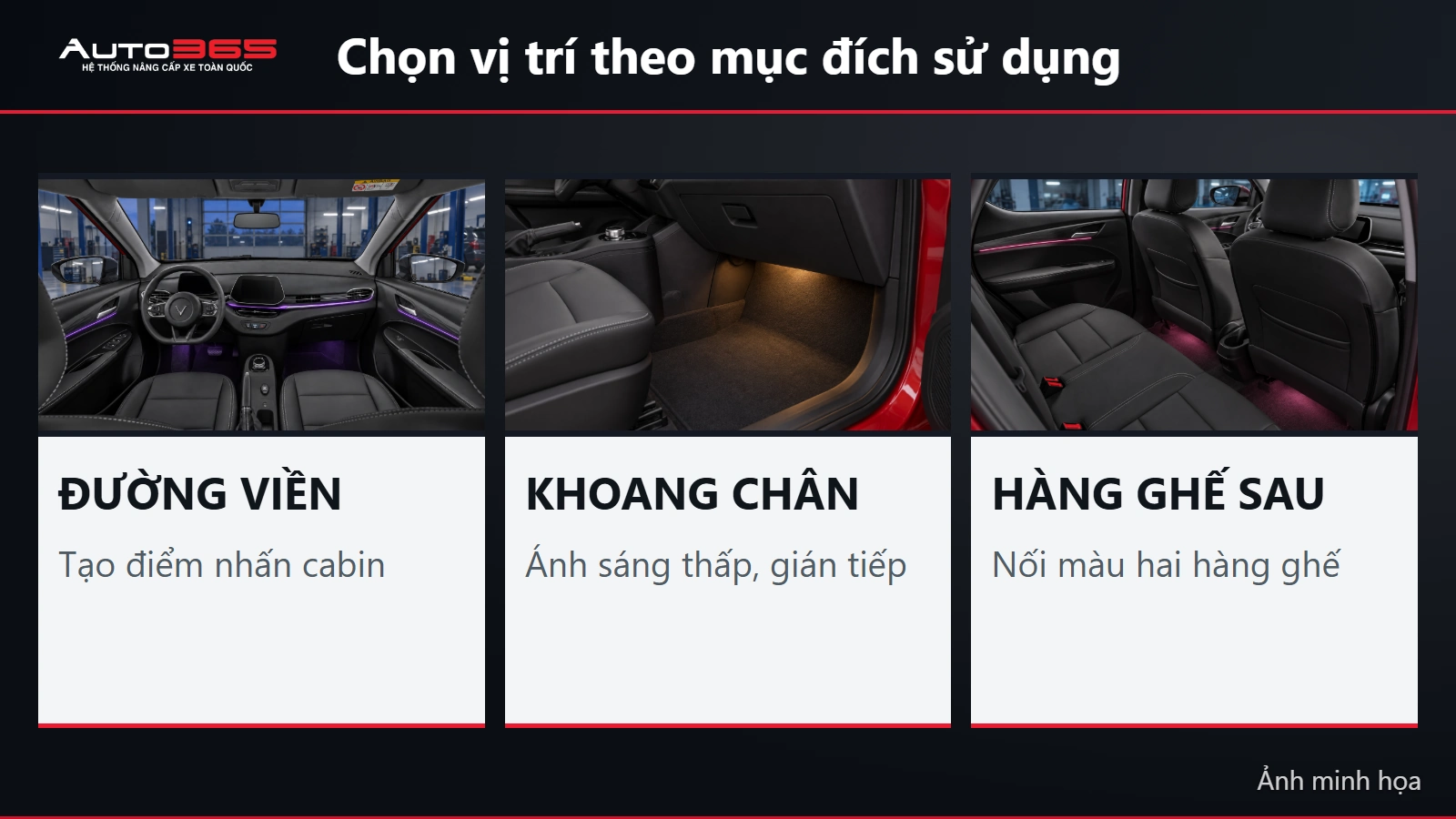 Ảnh minh họa so sánh mục đích LED nội thất Herio: đường viền cabin, khoang chân và điểm sáng hàng sau