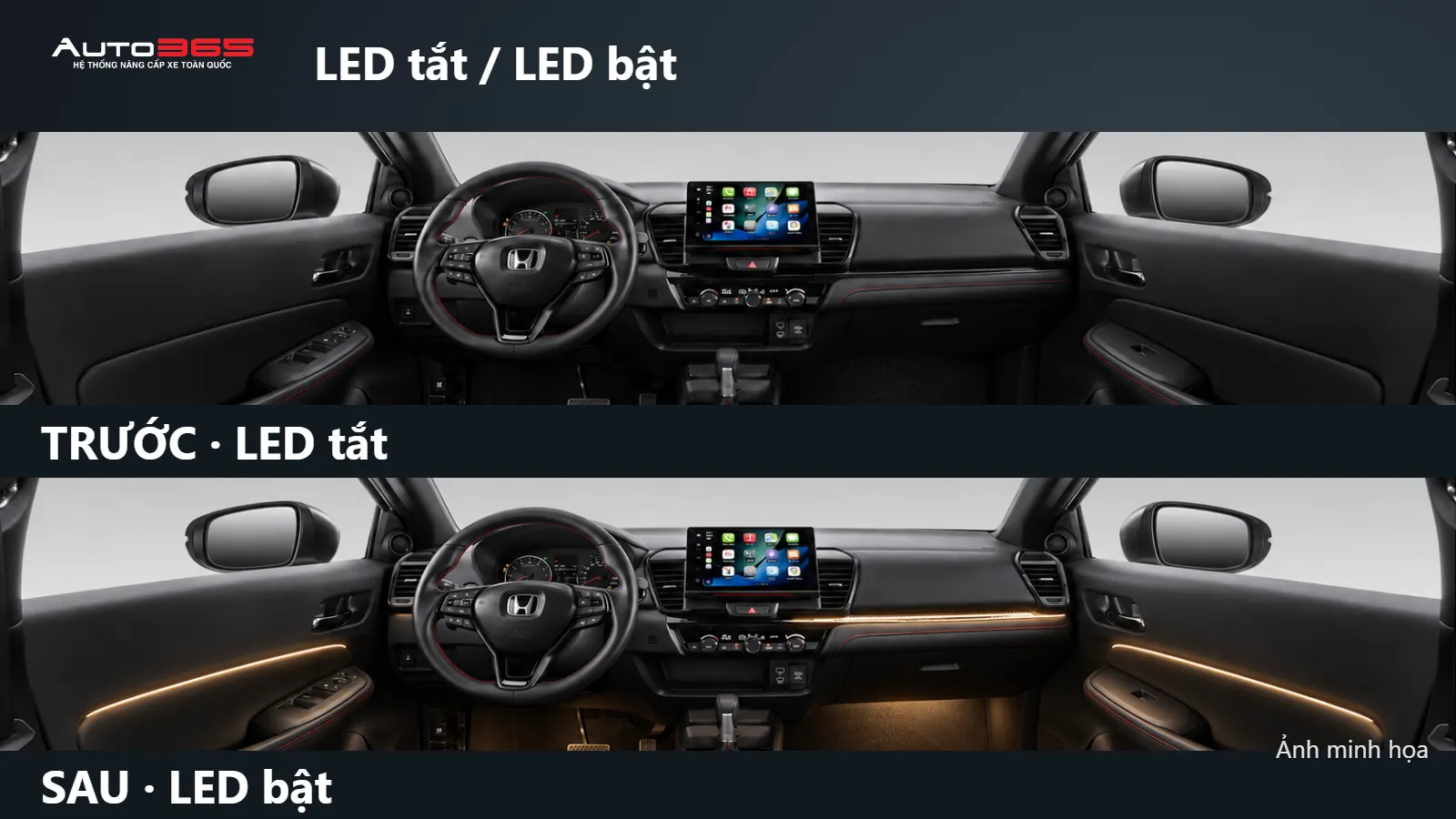 Minh họa mô phỏng led tắt / led bật