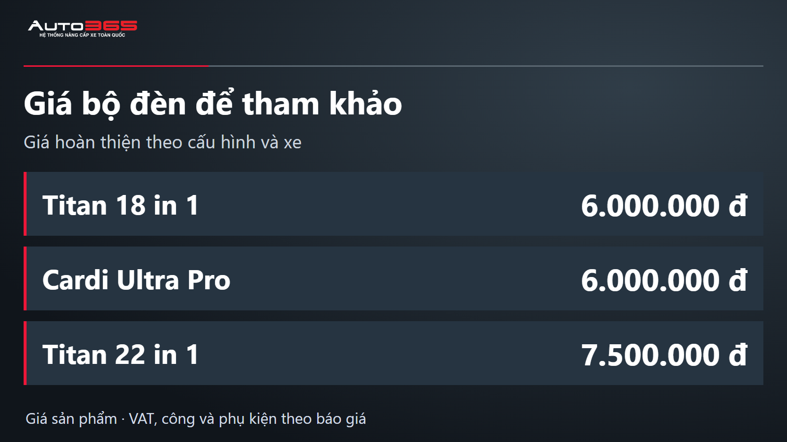 giá bộ đèn để tham khảo