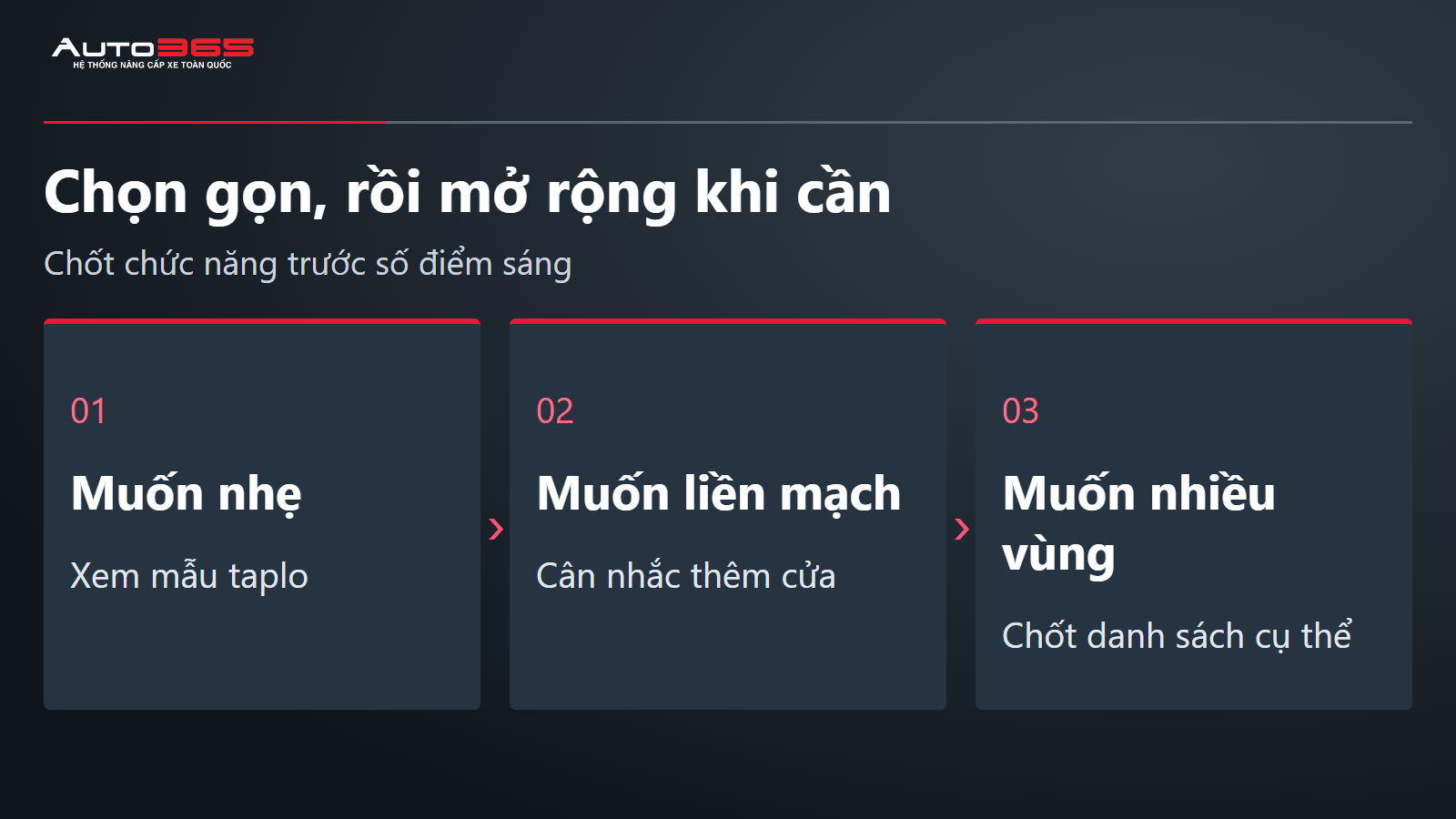 chọn gọn, rồi mở rộng khi cần
