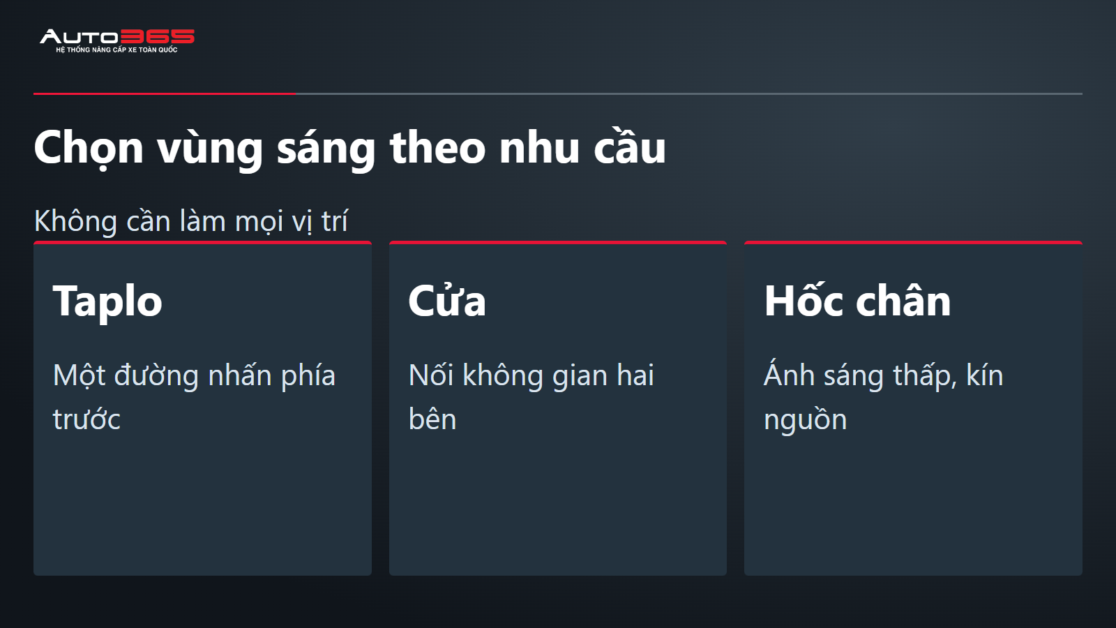 chọn vùng sáng theo nhu cầu