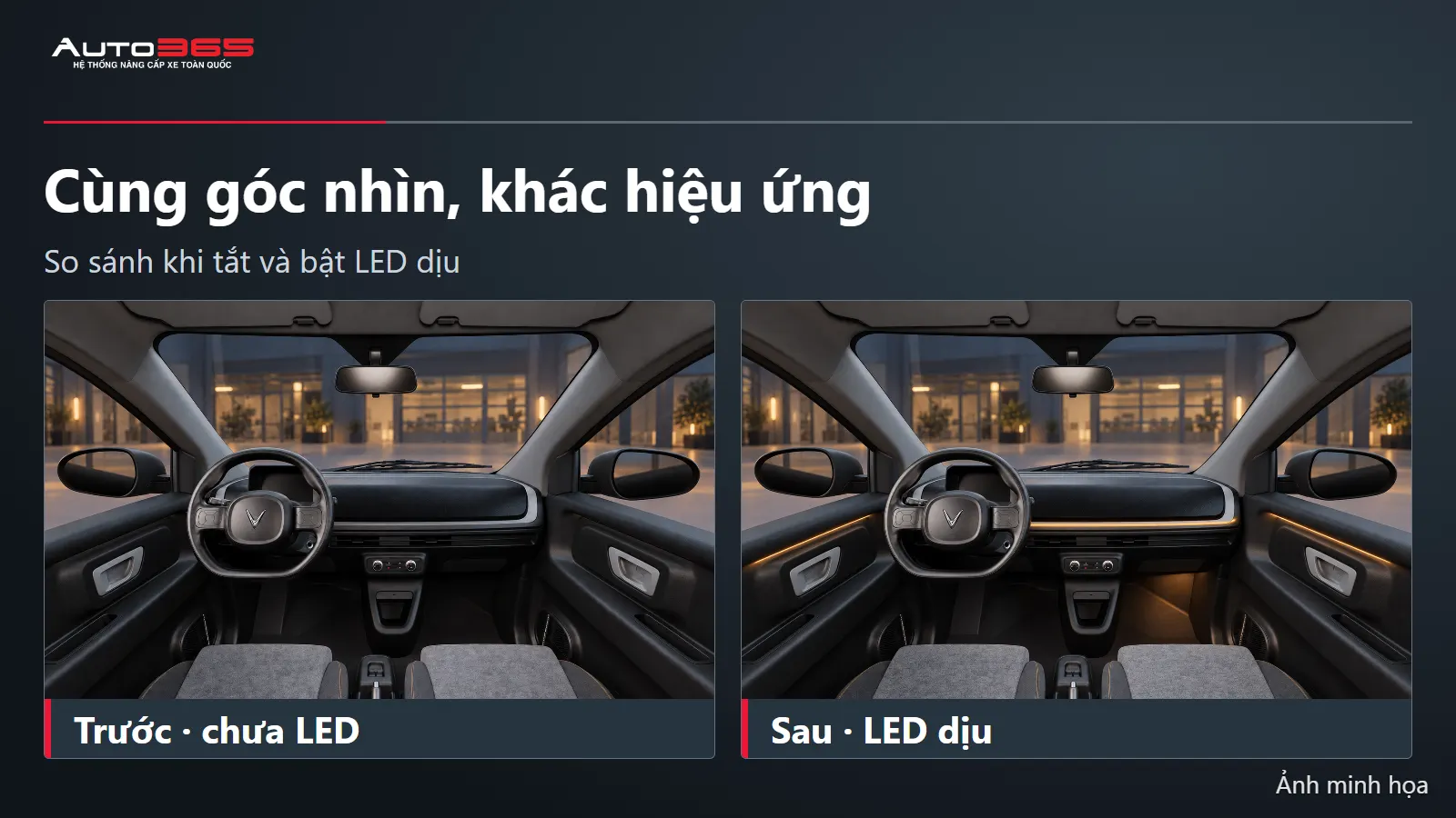 Ảnh minh họa trước và sau đề xuất LED nội thất VF2 trong cùng góc cabin, nguồn VinFast.