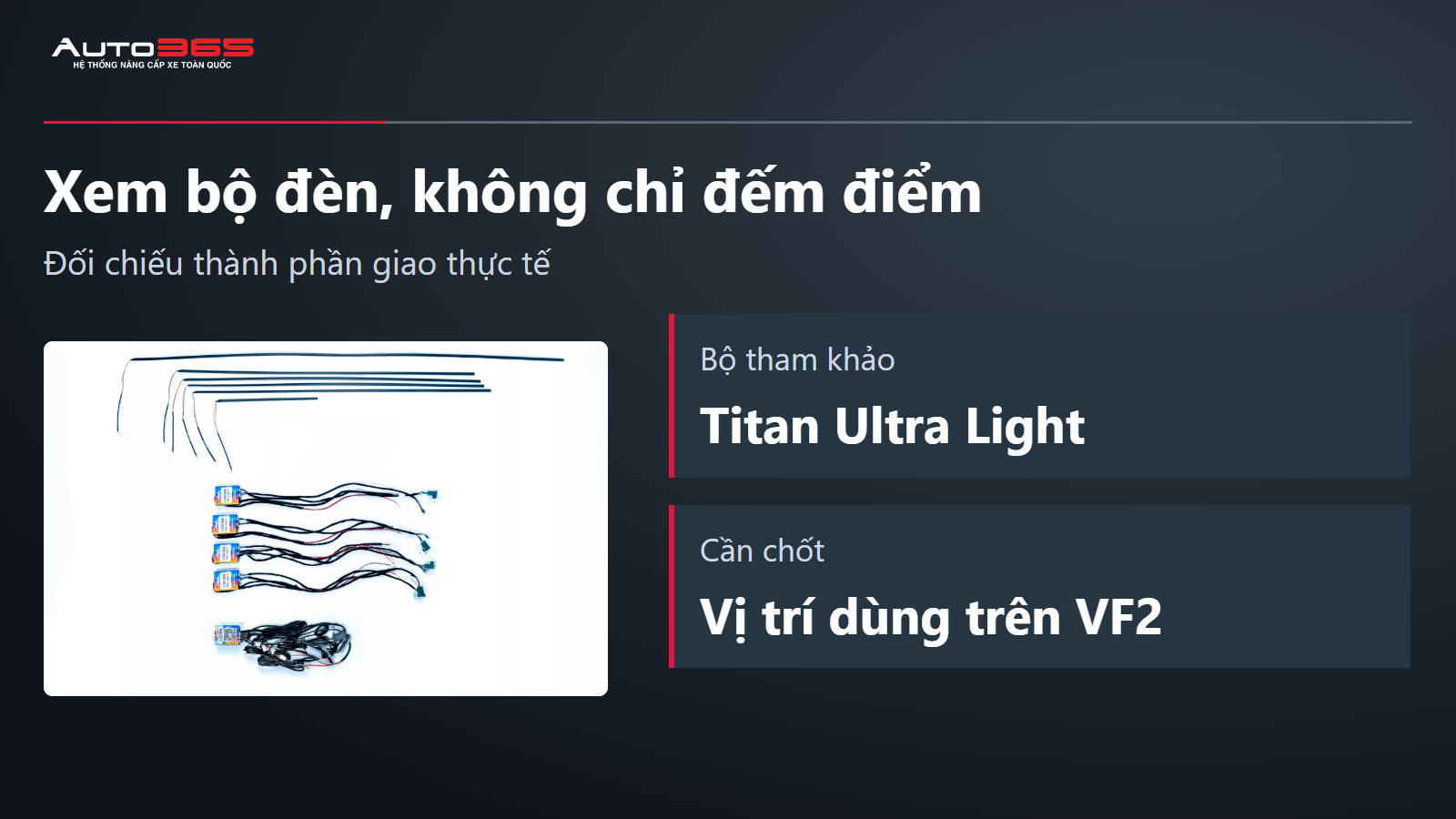 Ảnh sản phẩm Titan Ultra Light 18 in 1 từ Auto365 gồm dải LED, bộ điều khiển và dây dẫn.