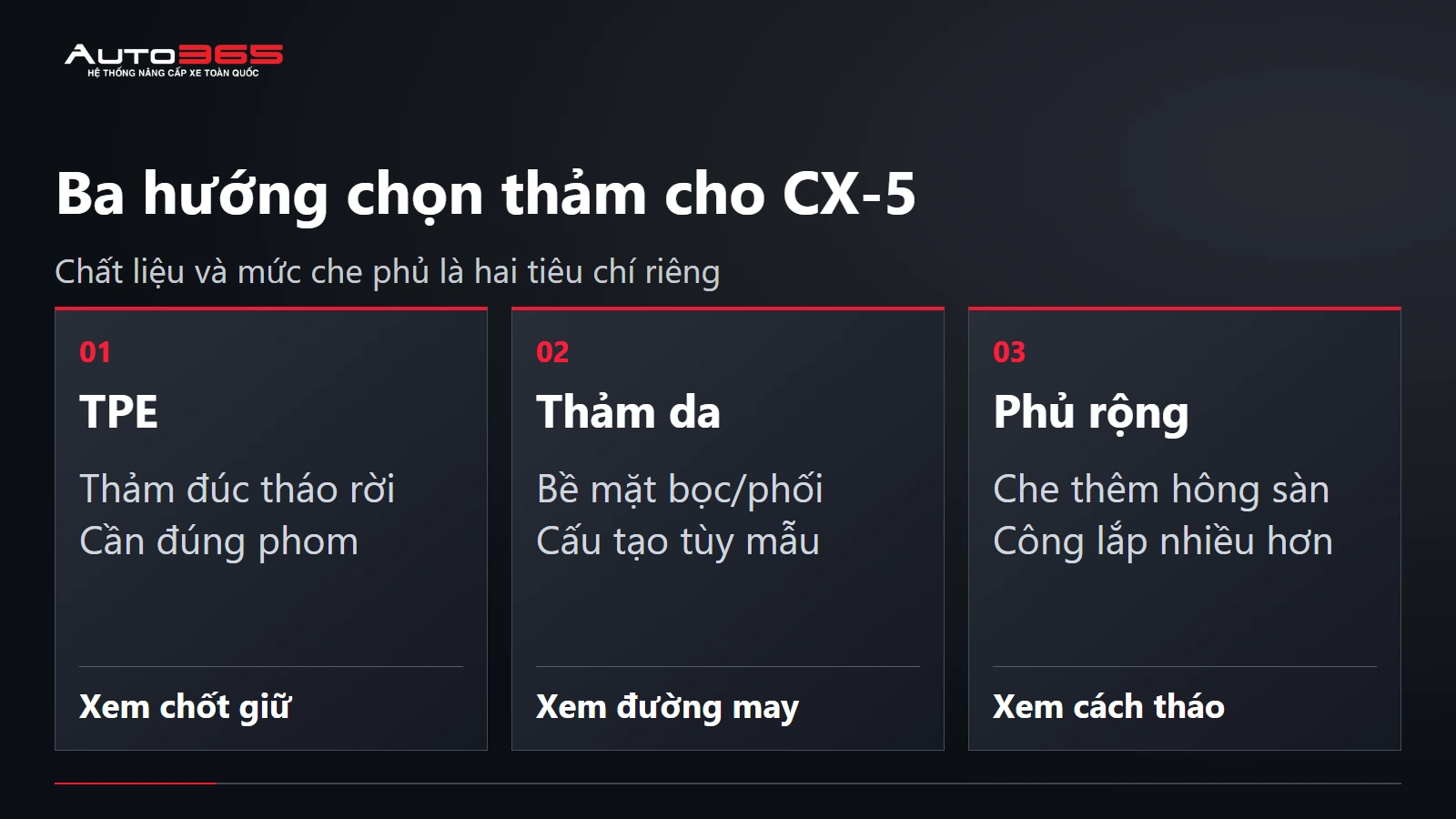 Ba hướng chọn thảm cho CX-5