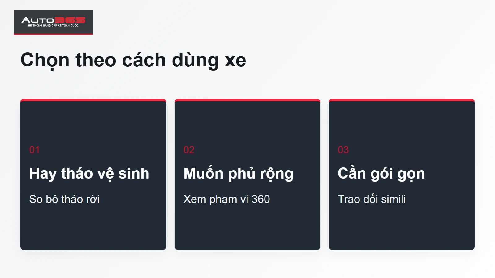 Đồ họa Auto365 về thảm lót sàn Mitsubishi Destinator: Chọn theo cách dùng xe