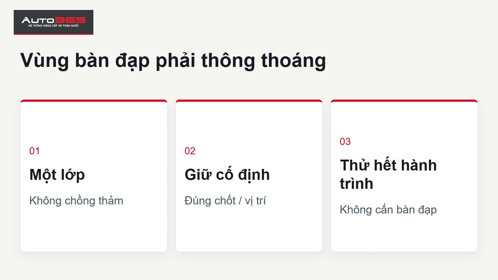 Đồ họa Auto365 về thảm lót sàn Mitsubishi Destinator: Vùng bàn đạp phải thông thoáng
