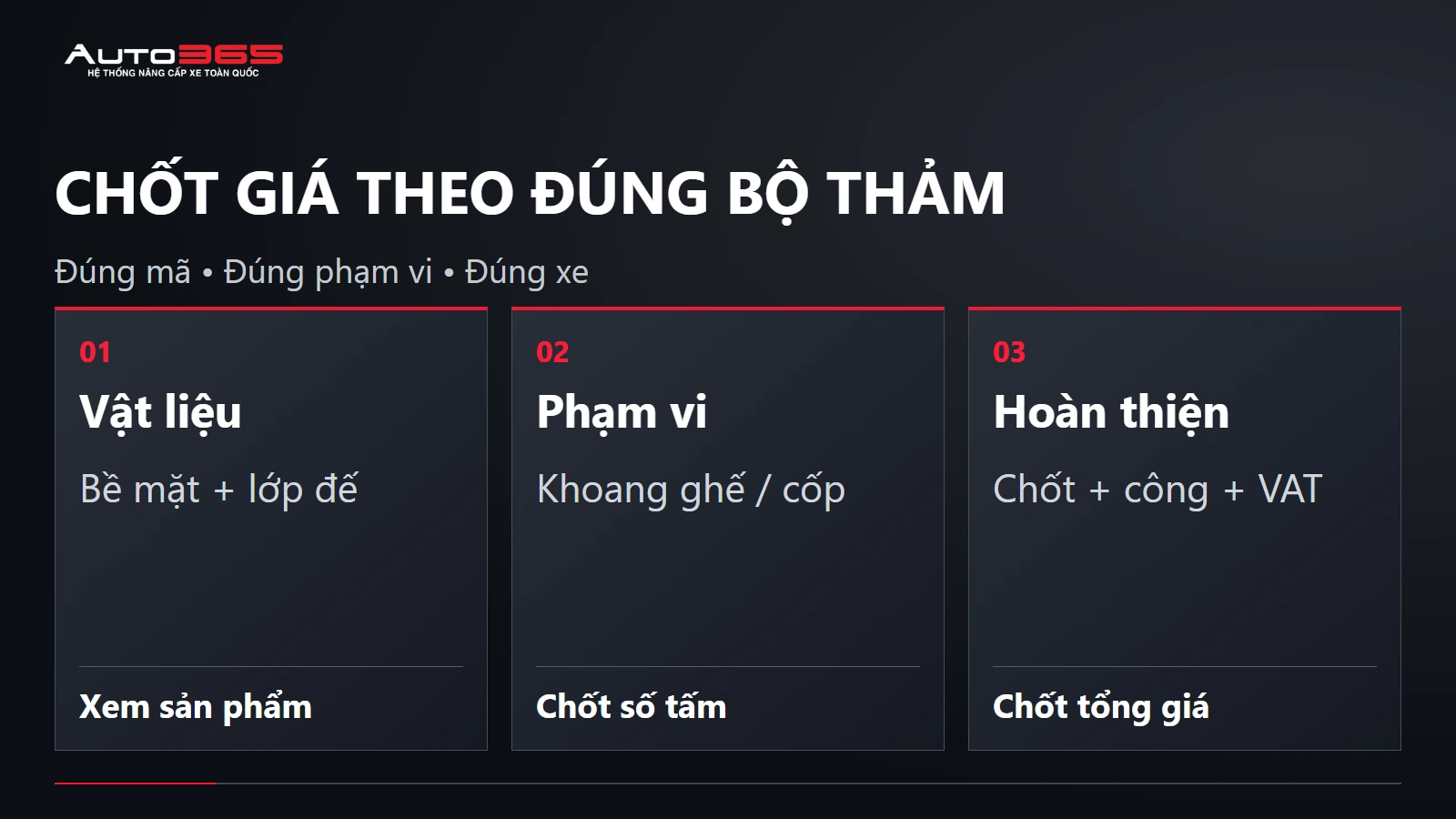 Ảnh nguồn chốt giá theo đúng bộ thảm — VinFast VF8