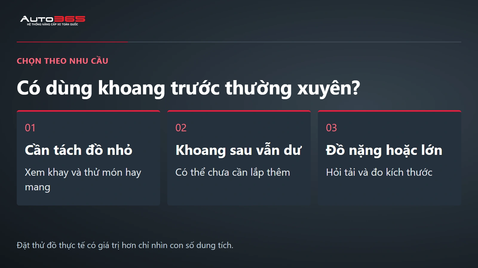 Sơ đồ quyết định lắp khay cốp trước MPV7 theo tần suất tách đồ, chỗ chứa sẵn có và kích thước đồ.